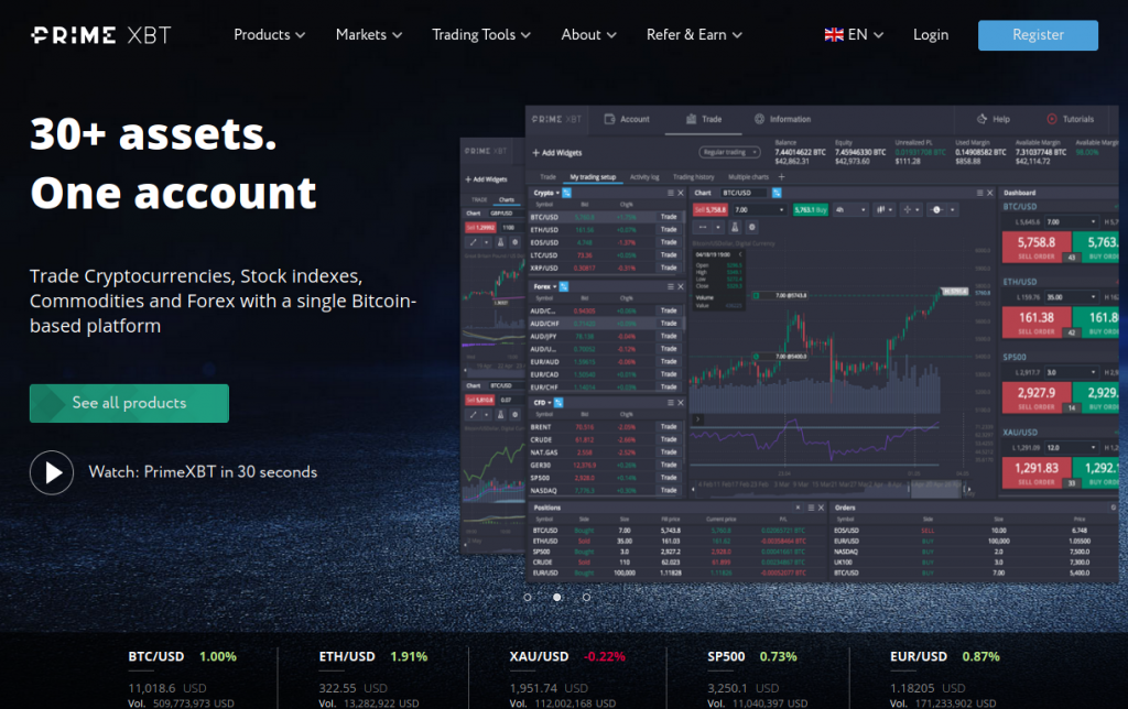 Exploring the Features of PrimeXBT Hub Your Gateway to Cryptocurrency Trading Exploring the Features of PrimeXBT Hub Your Gateway to Cryptocurrency Trading